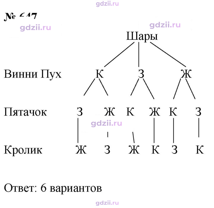 Скан решения номера 647