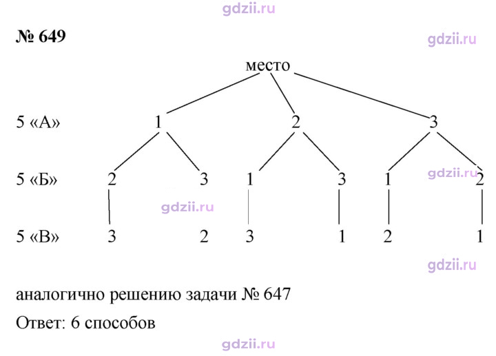 Скан решения номера 649