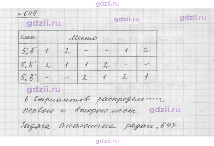 Скан решения номера 649