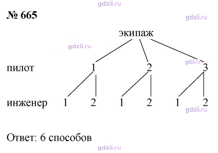 Скан решения номера 665