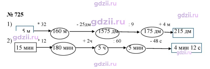 Скан решения номера 725
