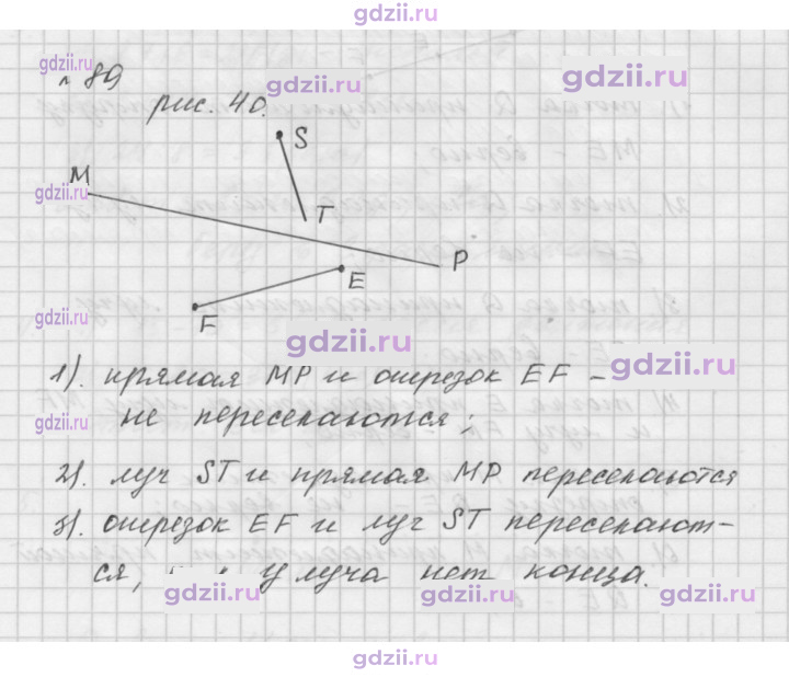 Скан решения номера 89
