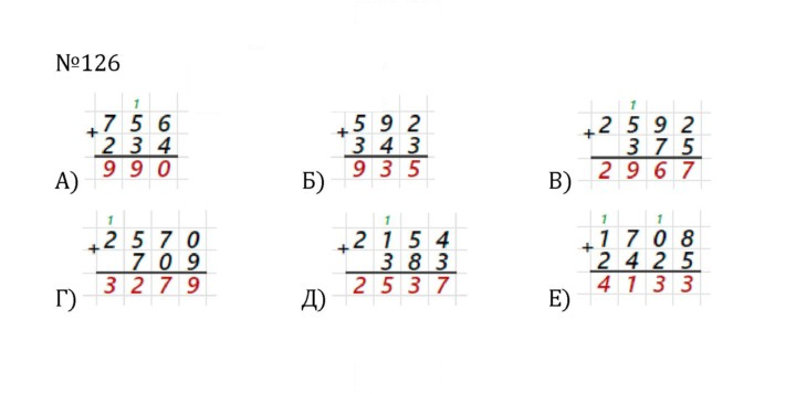 Скан решения номера 1.126 (126)