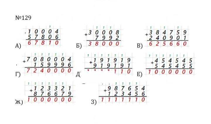 Скан решения номера 1.129 (129)