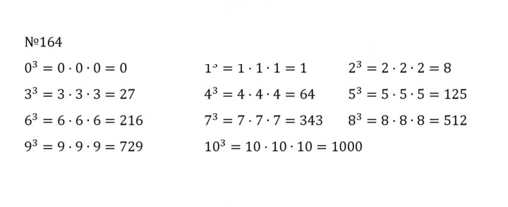 Скан решения номера 1.164 (164)