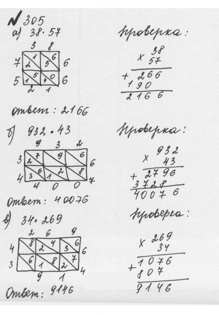 Скан решения номера 1.305 (305)