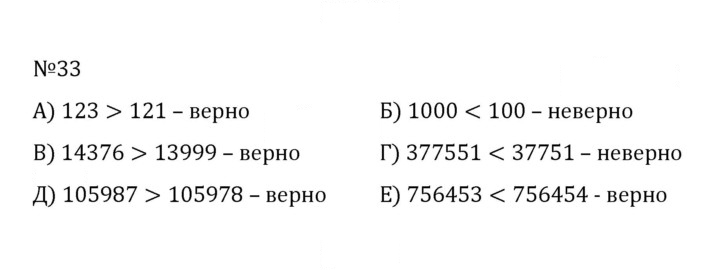 Скан решения номера 1.33 (33)