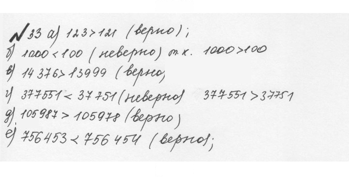 Скан решения номера 1.33 (33)