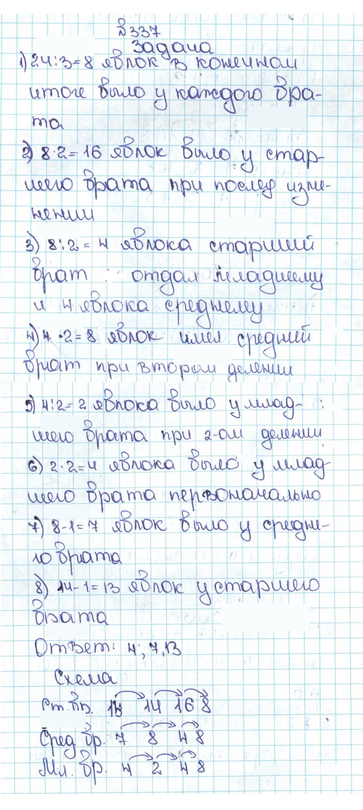 Скан решения номера 1.337 (337)