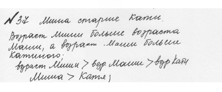 Скан решения номера 1.37 (37)