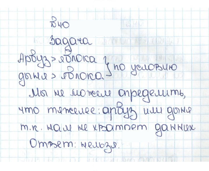 Скан решения номера 1.40 (40)