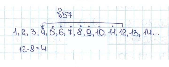 Скан решения номера 1.57 (57)