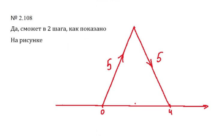 Скан решения номера 2.108 (446)