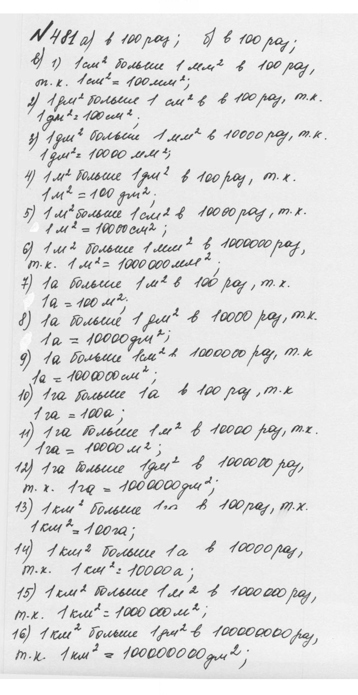Скан решения номера 2.143 (481)