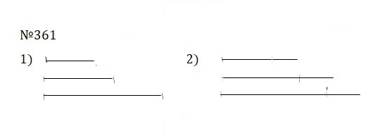 Скан решения номера 2.23 (361)
