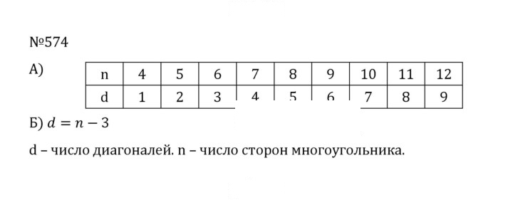 Скан решения номера 2.236 (574)