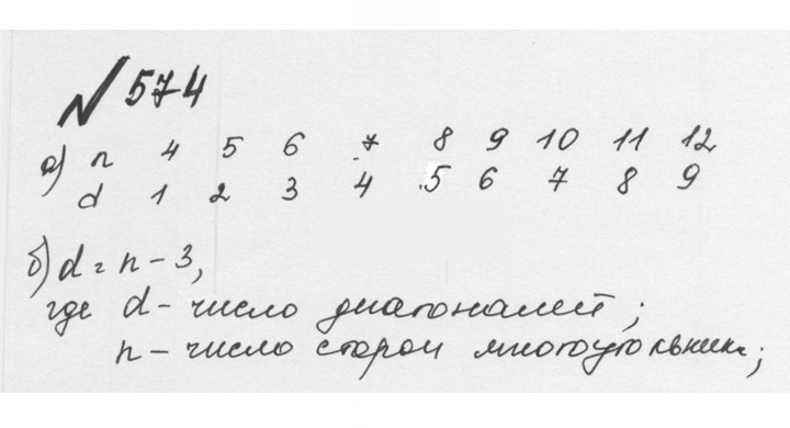 Скан решения номера 2.236 (574)