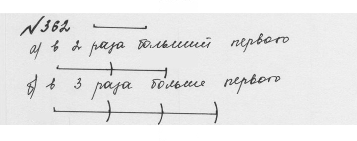 Скан решения номера 2.24 (362)