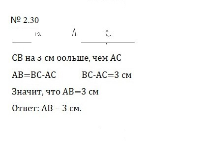 Скан решения номера 2.30 (368)