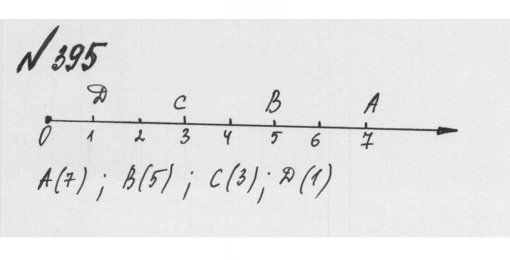 Скан решения номера 2.57 (395)