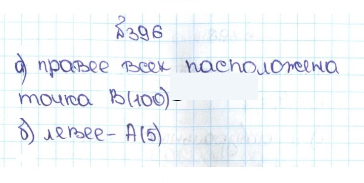 Скан решения номера 2.58 (396)