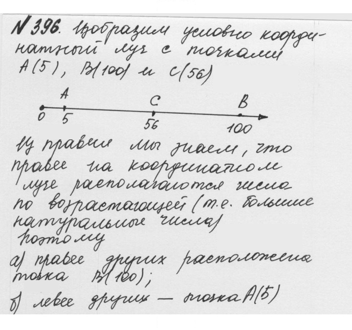 Скан решения номера 2.58 (396)