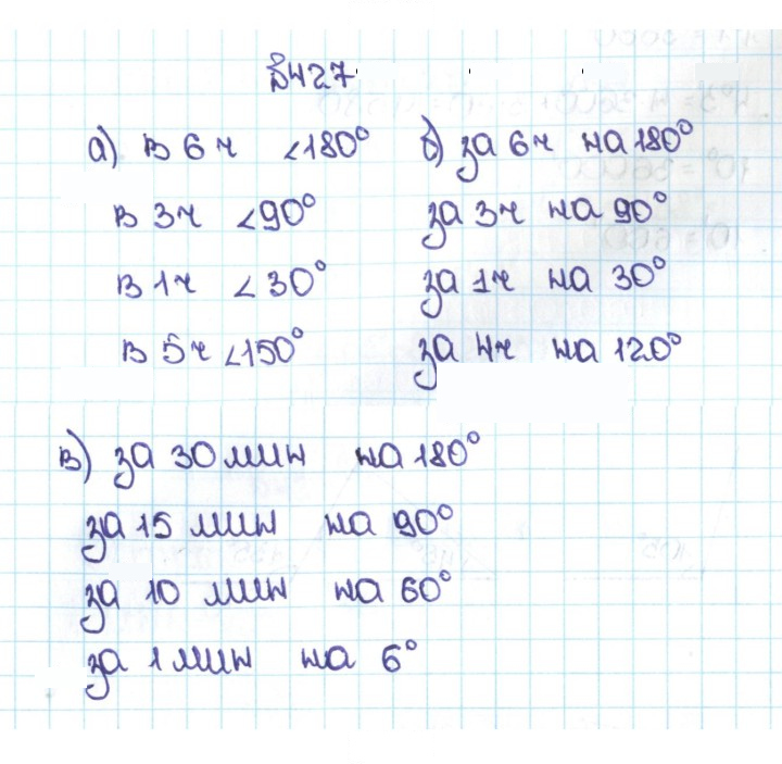 Скан решения номера 2.89 (427)
