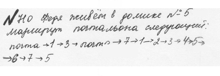 Скан решения номера 3.117 (710)