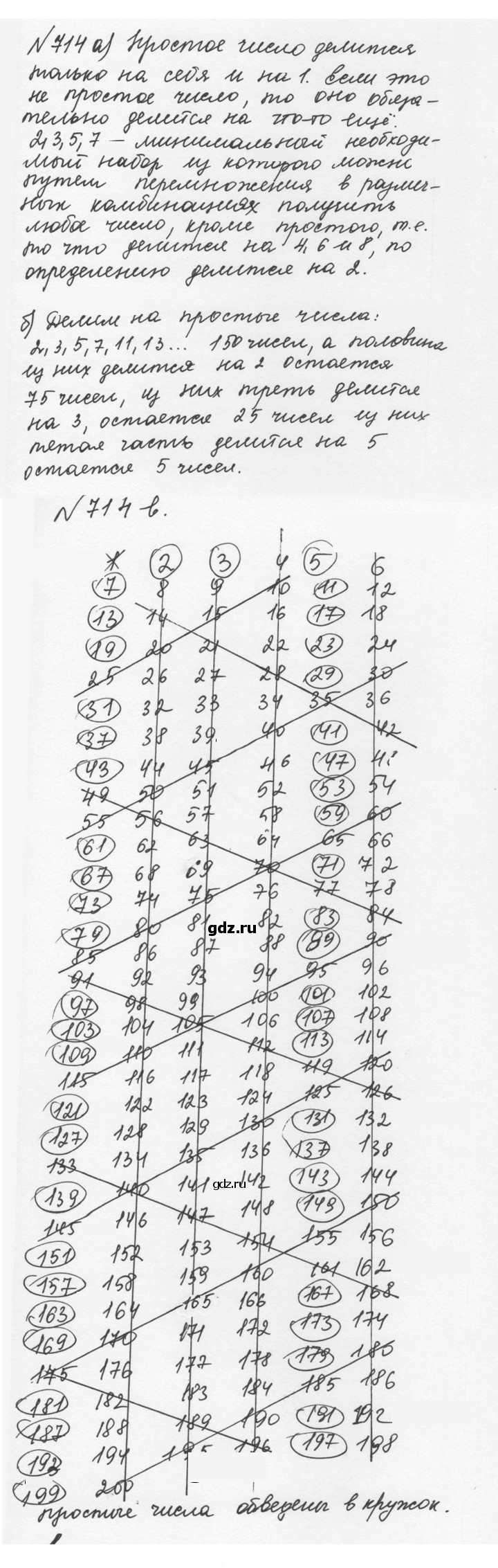 Скан решения номера 3.121 (714)
