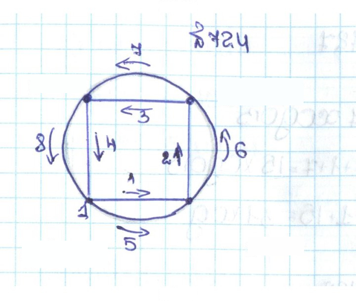 Скан решения номера 3.131 (724)