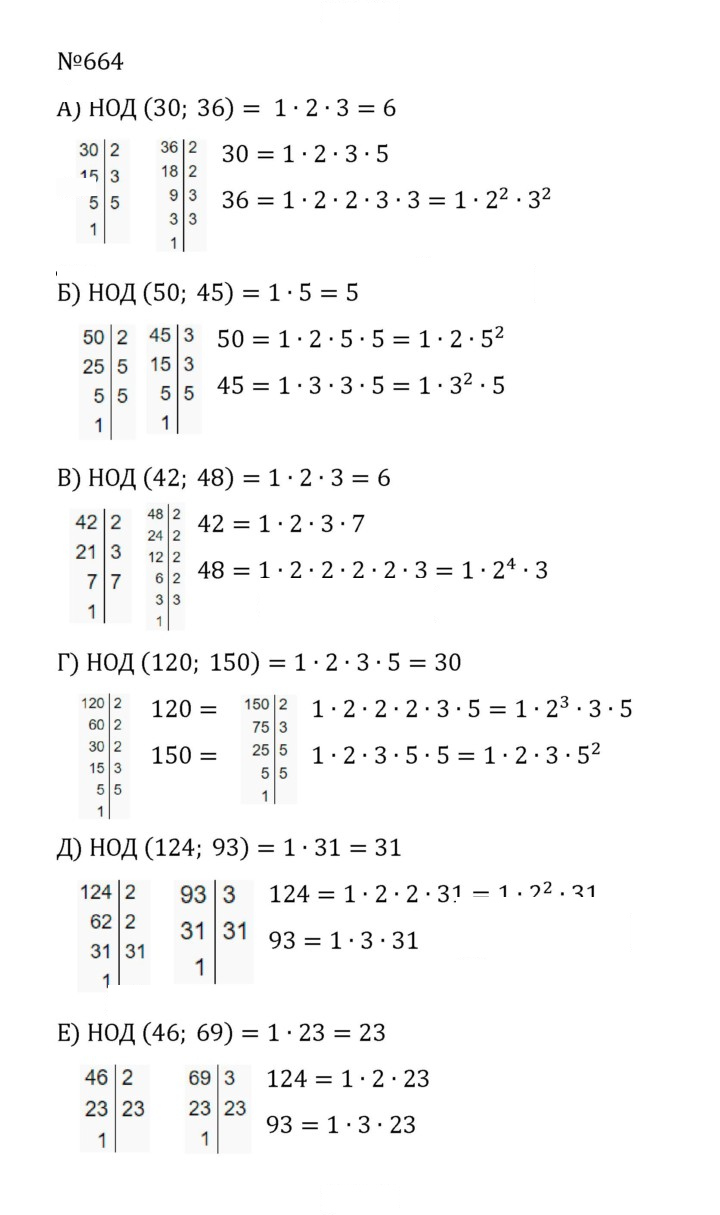 Скан решения номера 3.71 (664)