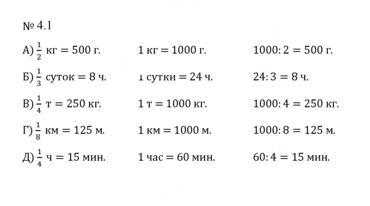 Скан решения номера 4.1 (728)