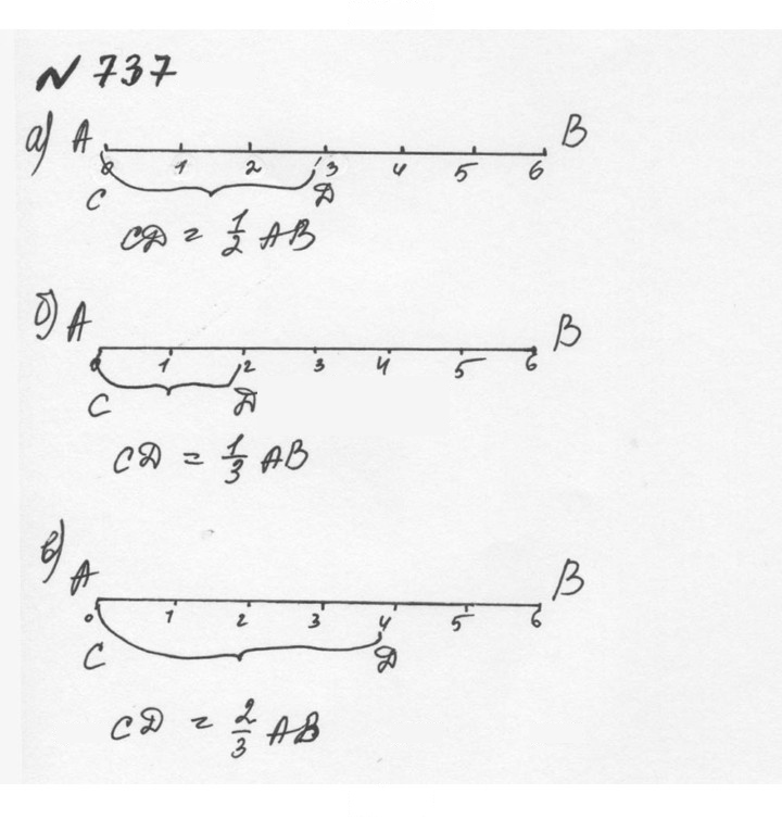 Скан решения номера 4.10 (737)