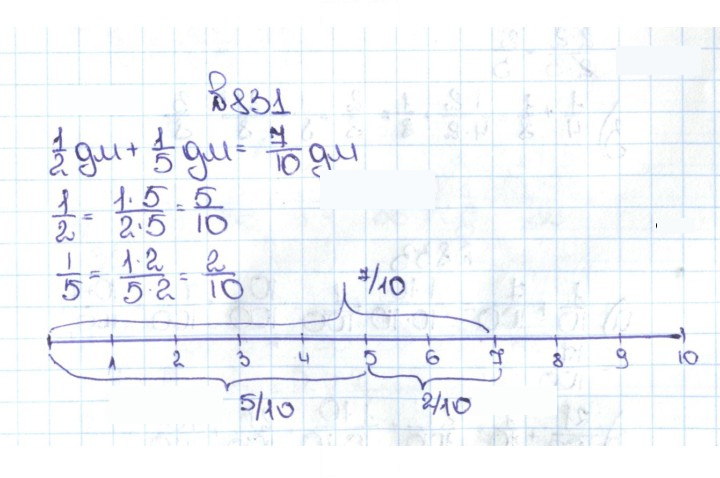 Скан решения номера 4.104 (831)