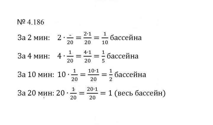 Скан решения номера 4.186 (913)