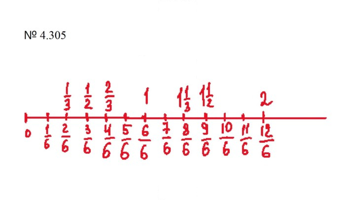 Скан решения номера 4.305 (1032)