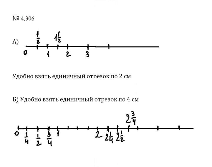 Скан решения номера 4.306 (1033)