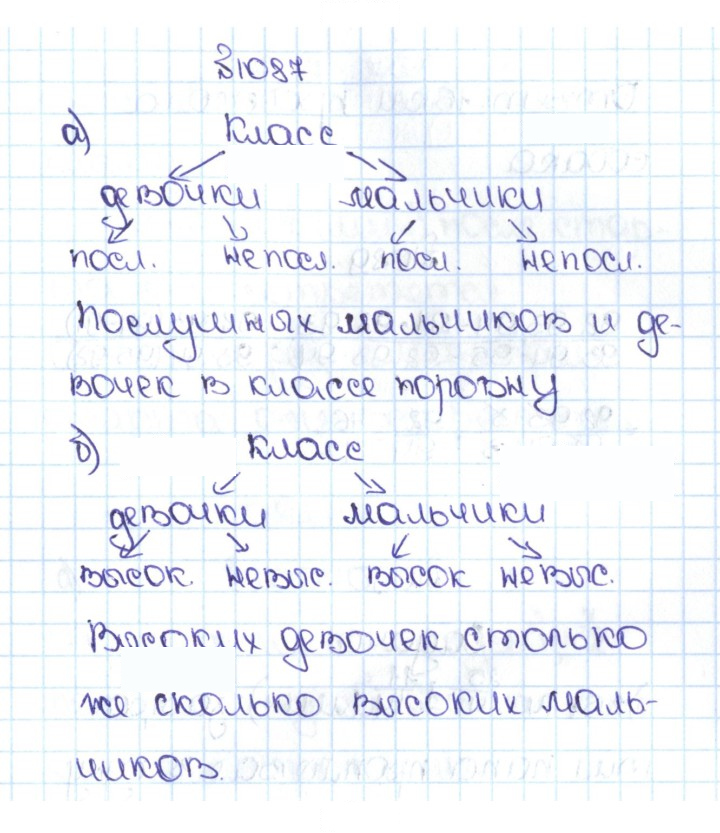 Скан решения номера 4.360 (1087)
