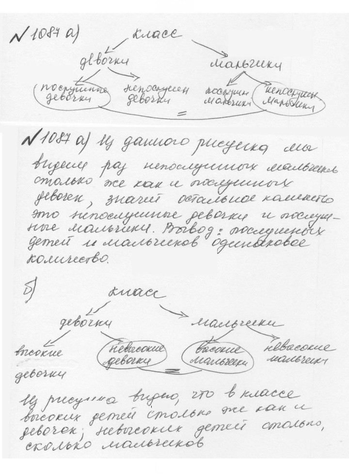 Скан решения номера 4.360 (1087)