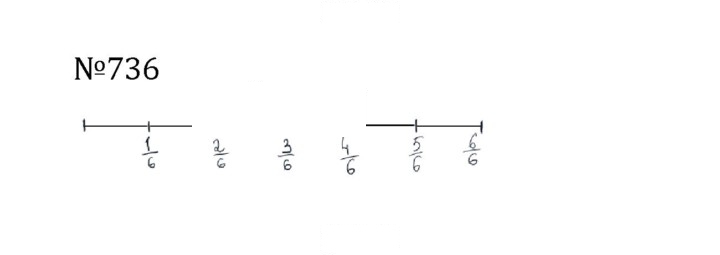 Скан решения номера 4.9 (736)