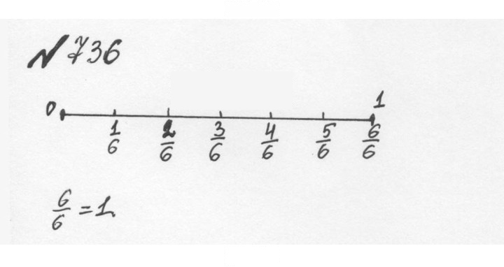 Скан решения номера 4.9 (736)