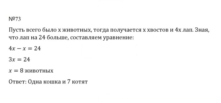 Скан решения номера 73 (1166)