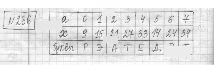 Скан решения номера 236