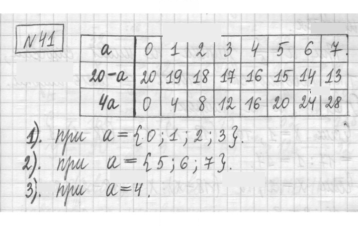 Скан решения номера 41