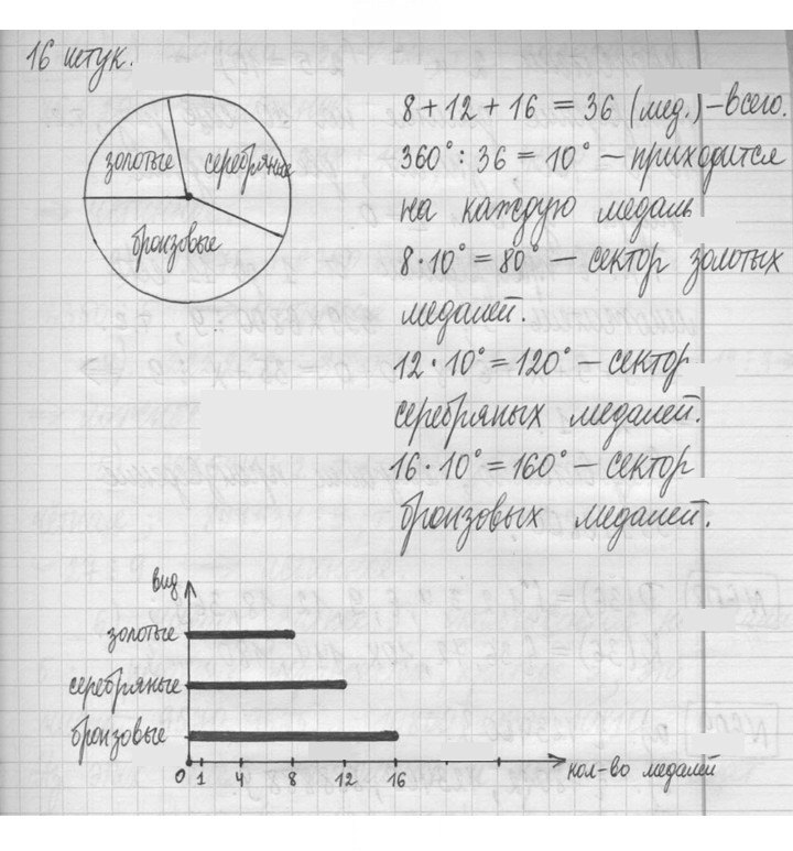 Скан решения номера 606
