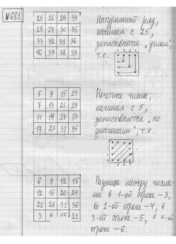 Скан решения номера 681