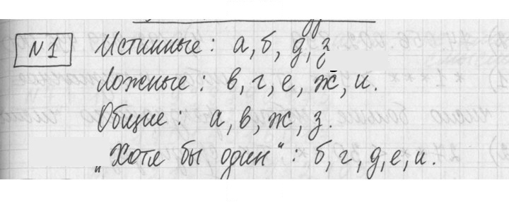 Скан решения номера 1