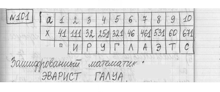 Скан решения номера 101