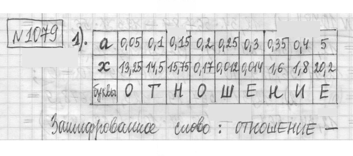 Скан решения номера 1079