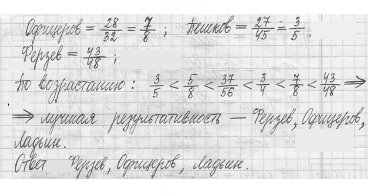 Скан решения номера 1092